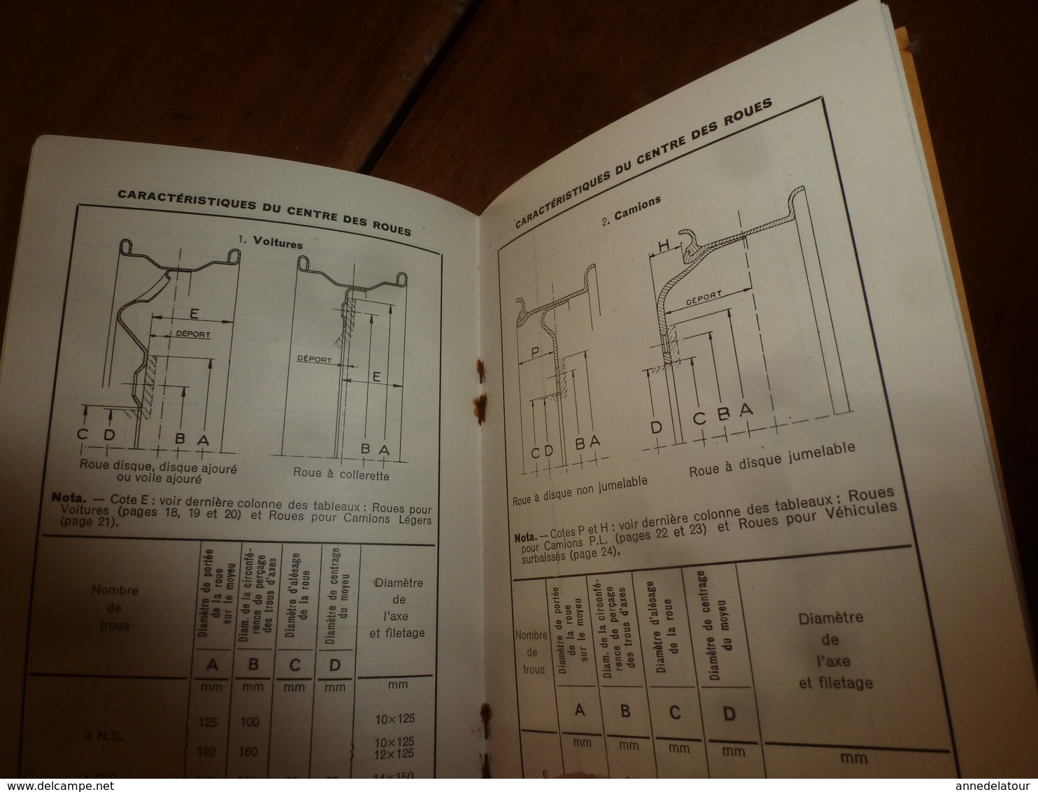 1951 DUNLOP : Caractéristiques des pneus, valves et roues pour voitures , camions légers et poids lourds