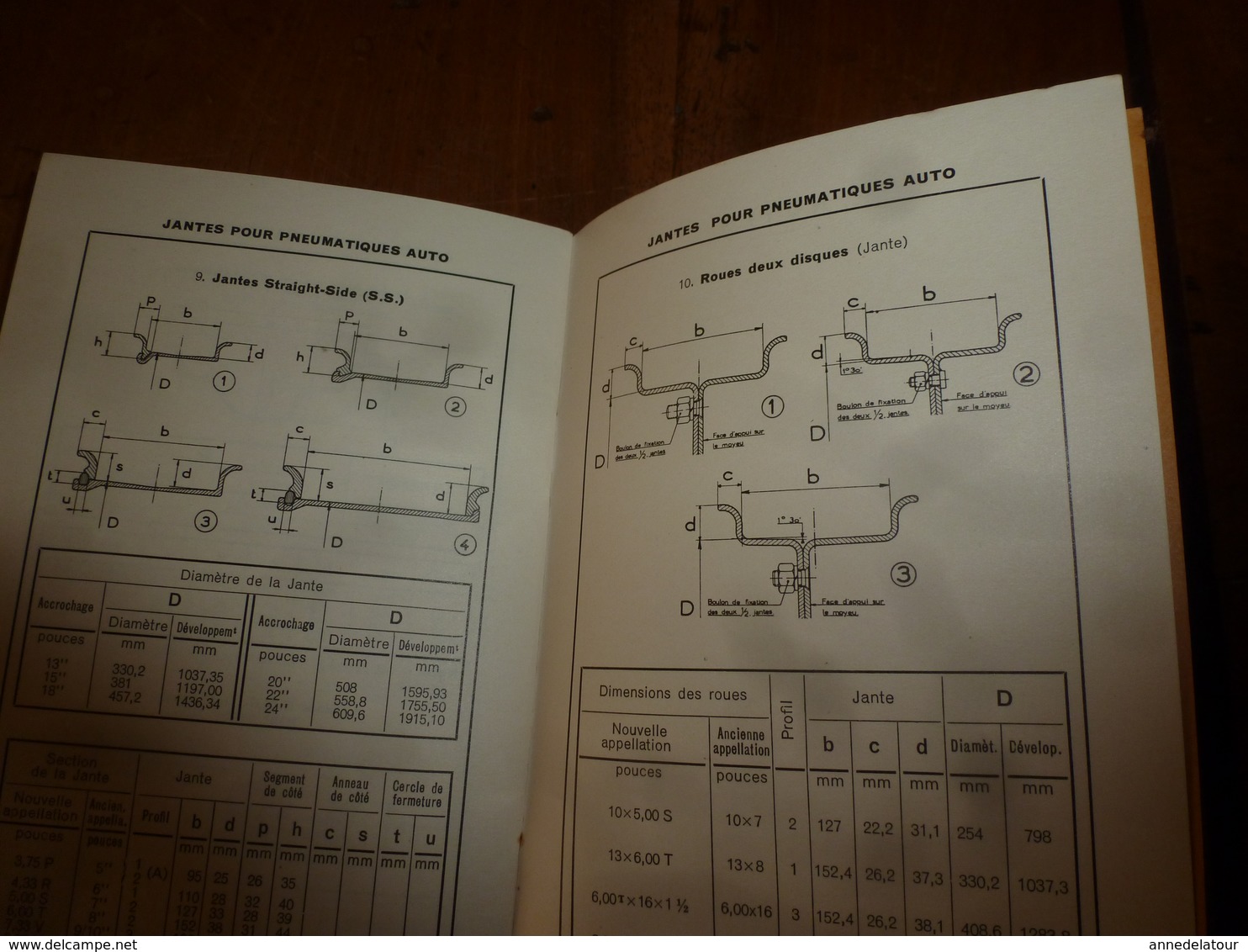 1951 DUNLOP : Caractéristiques des pneus, valves et roues pour voitures , camions légers et poids lourds