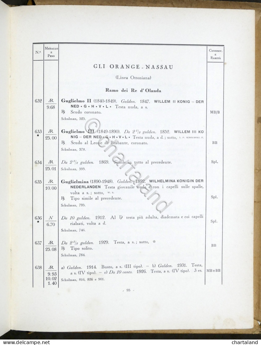 Numismatica - Ex Nummis Historia XII - Monete Famiglie Sovrane Europa - 1959 - Libri & Software