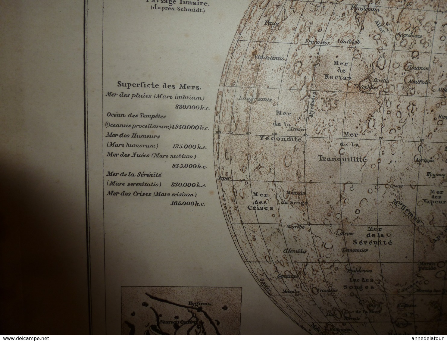 1884 Carte Géographique :Recto (TERRE des 2 Hémisphères); Verso ( SYSTEME PLANETAIRE ) (VOLCANS et CORAUX) (La LUNE)