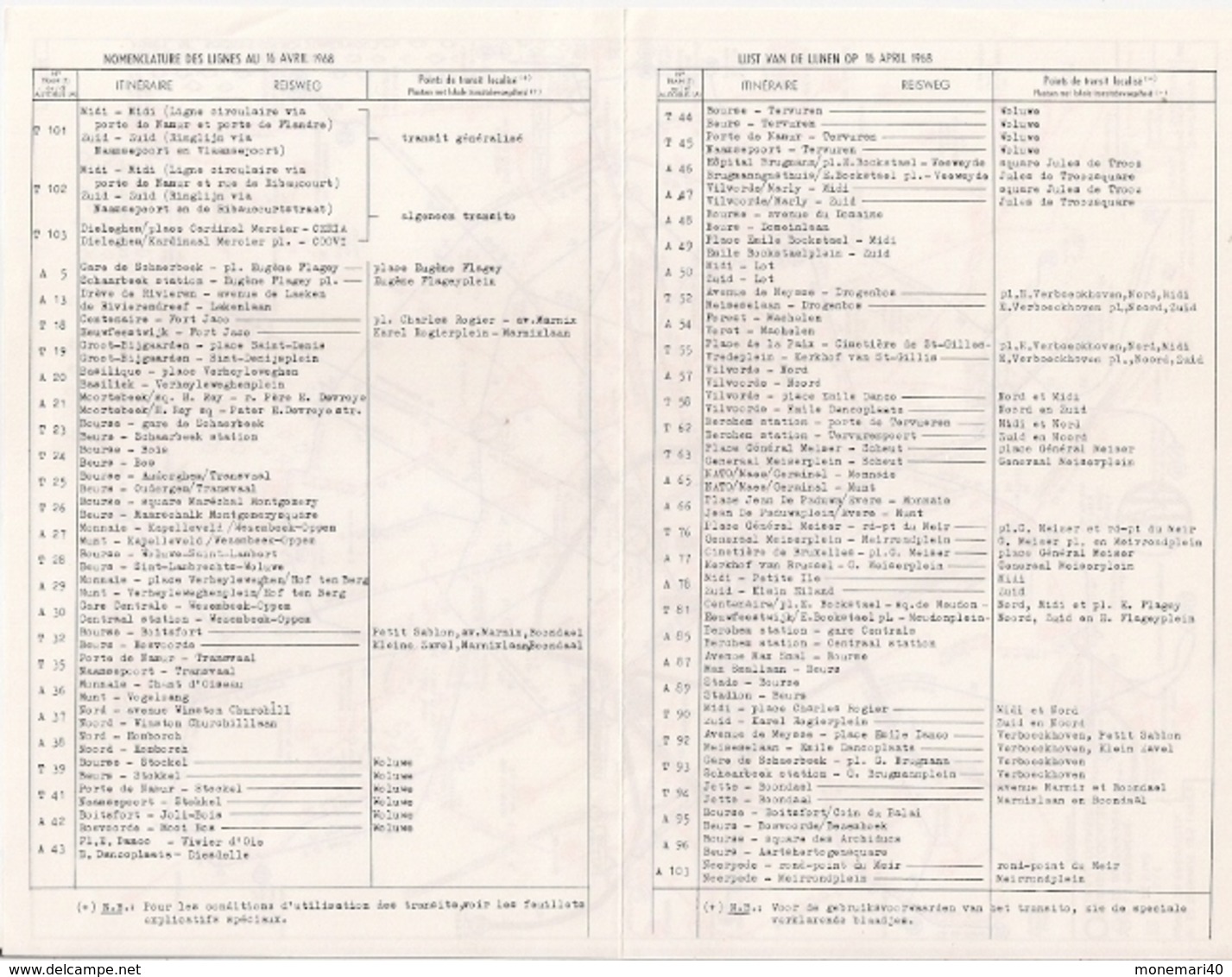 TIBV - TRANSPORTS INTERCOMMUNAUX  DE BRUXELLES VICINAUX - 1968 - PLAN Du RESEAU Des TRAMWAYS Et AUTOBUS - Europa