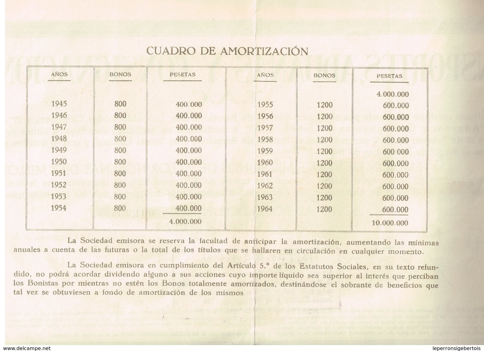 Titre Ancien - Transportes, Aduanas Y Consignaciones, S.A. - Titulo De 1944 - - Industrie