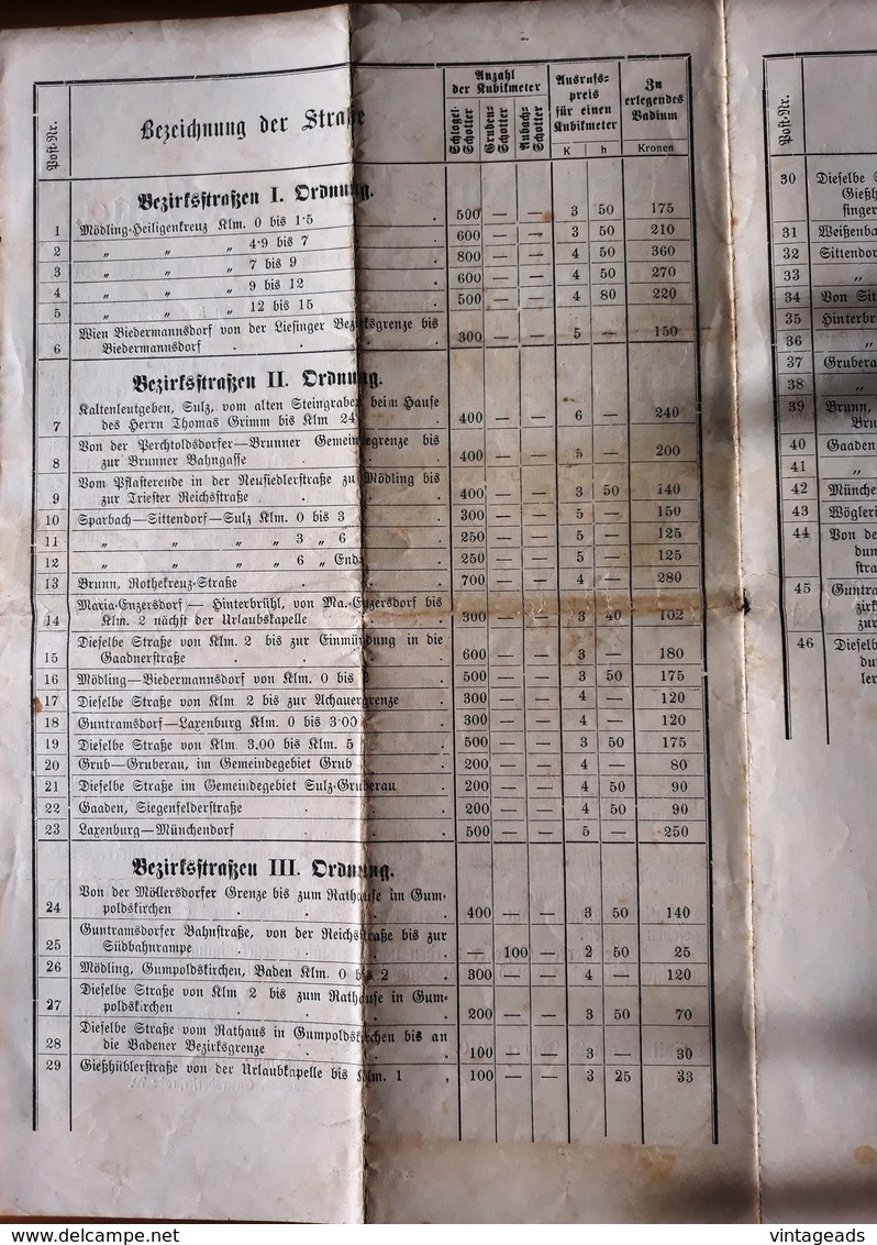 AD206 Ausschreibung Schotter-Lizitations-Kundmachung, Mödling Jänner 1910 - Historische Dokumente