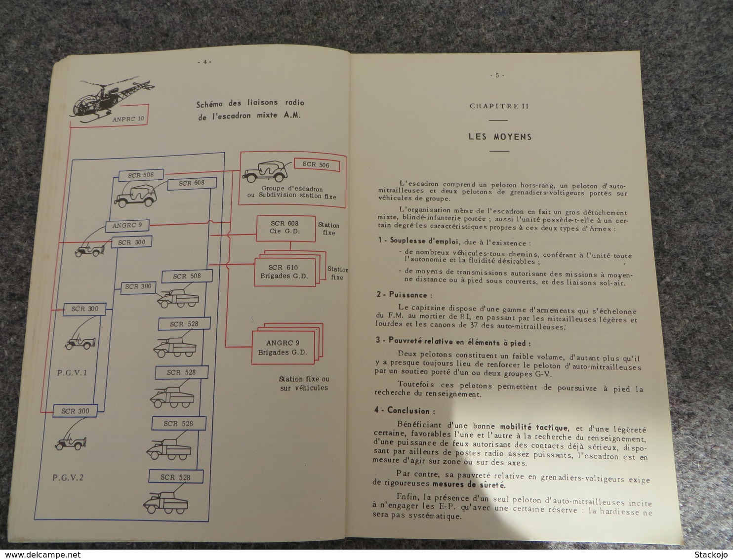 L'Escadron Mixte Automitrailleuses De La Gendarmerie Mobile - Document D'étude - 0/05 - Autres & Non Classés