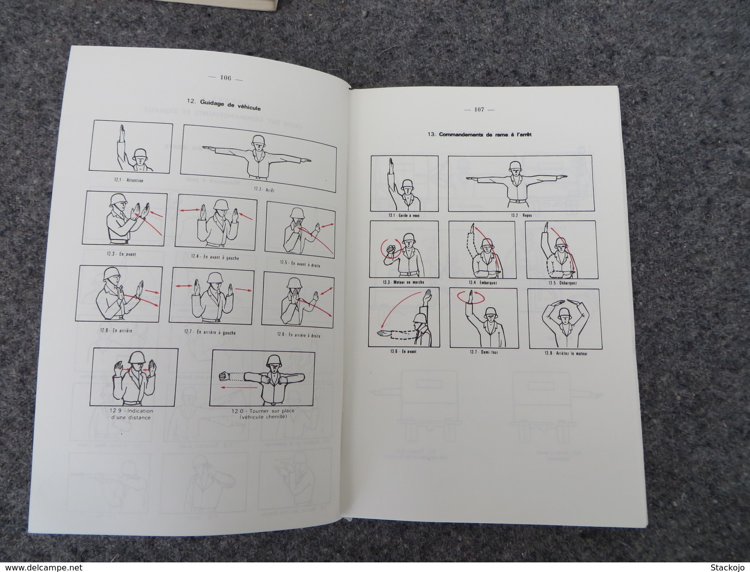 Les Escadrons Portés sur Véhicules de Groupe - Document d'étude - 0/05