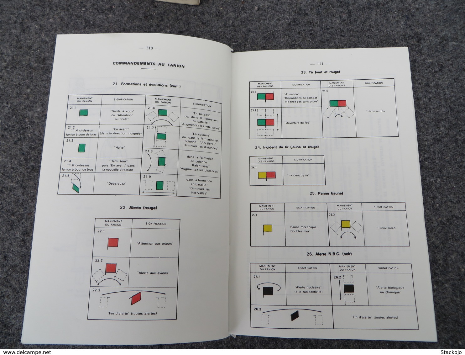 Les Escadrons Portés sur Véhicules de Groupe - Document d'étude - 0/05