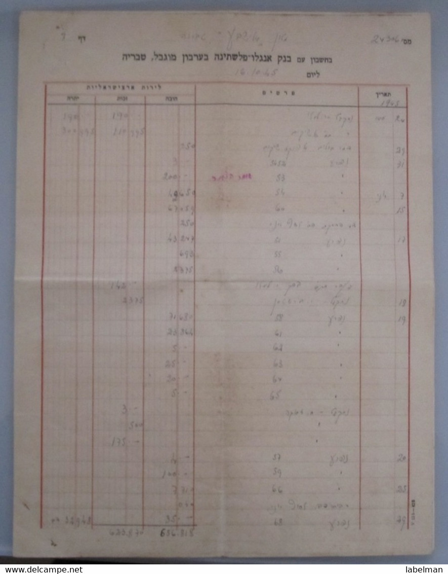 ISRAEL PALESTINE HOTEL PENSION ELISABETHA ELISHEVA TIBERIAS ANGLO PALESTINE BANK ORIGINAL VINTAGE INVOICE RECEIPT BILL - Hotel Labels