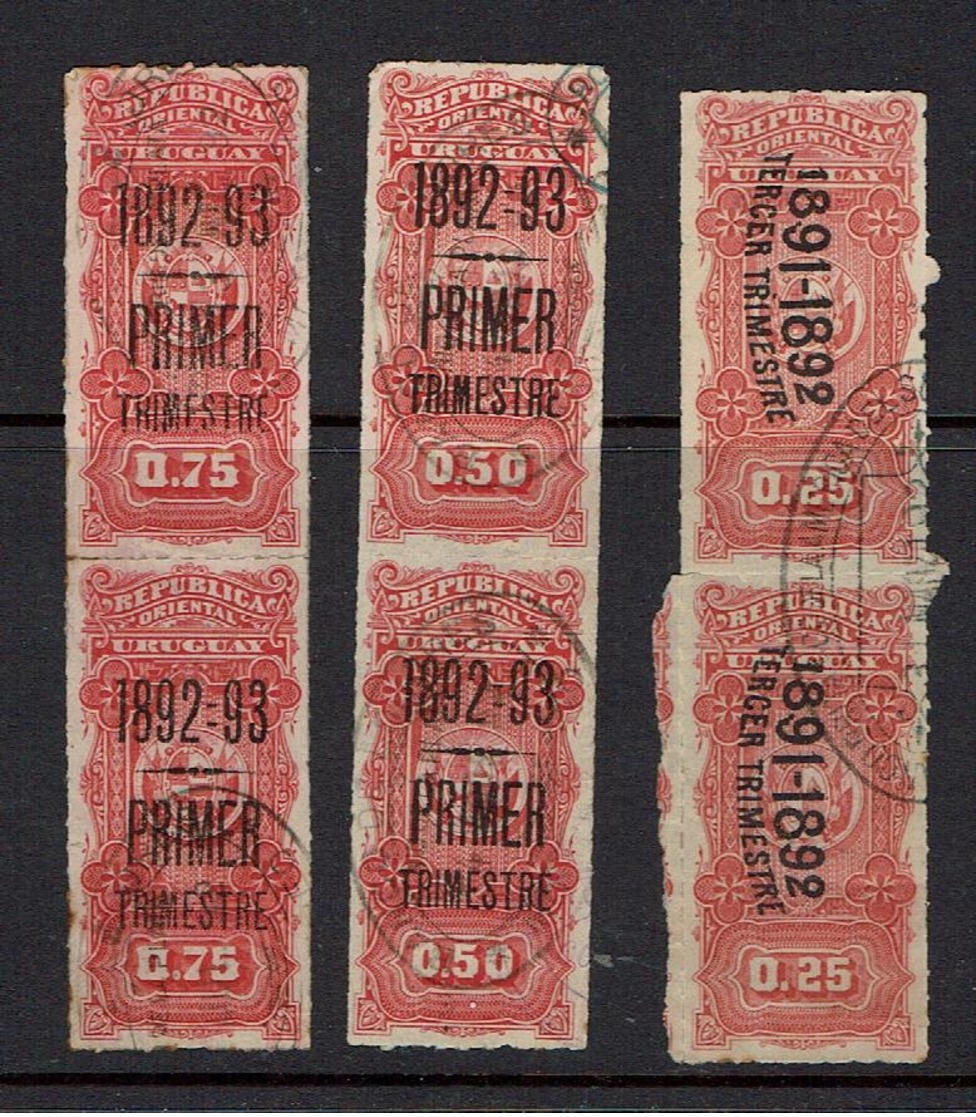 URUGUAY...early Revenues - Uruguay