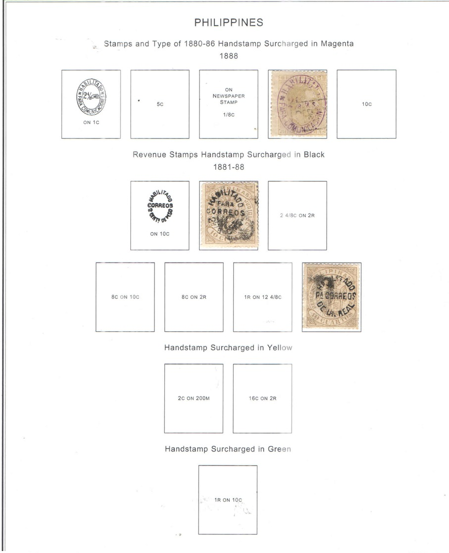 Filippine PO 1881/88 King. Alfonso XII° Surch.Hands Black  Used Scott.119+ See Scan On Scott.Page; - Philippines