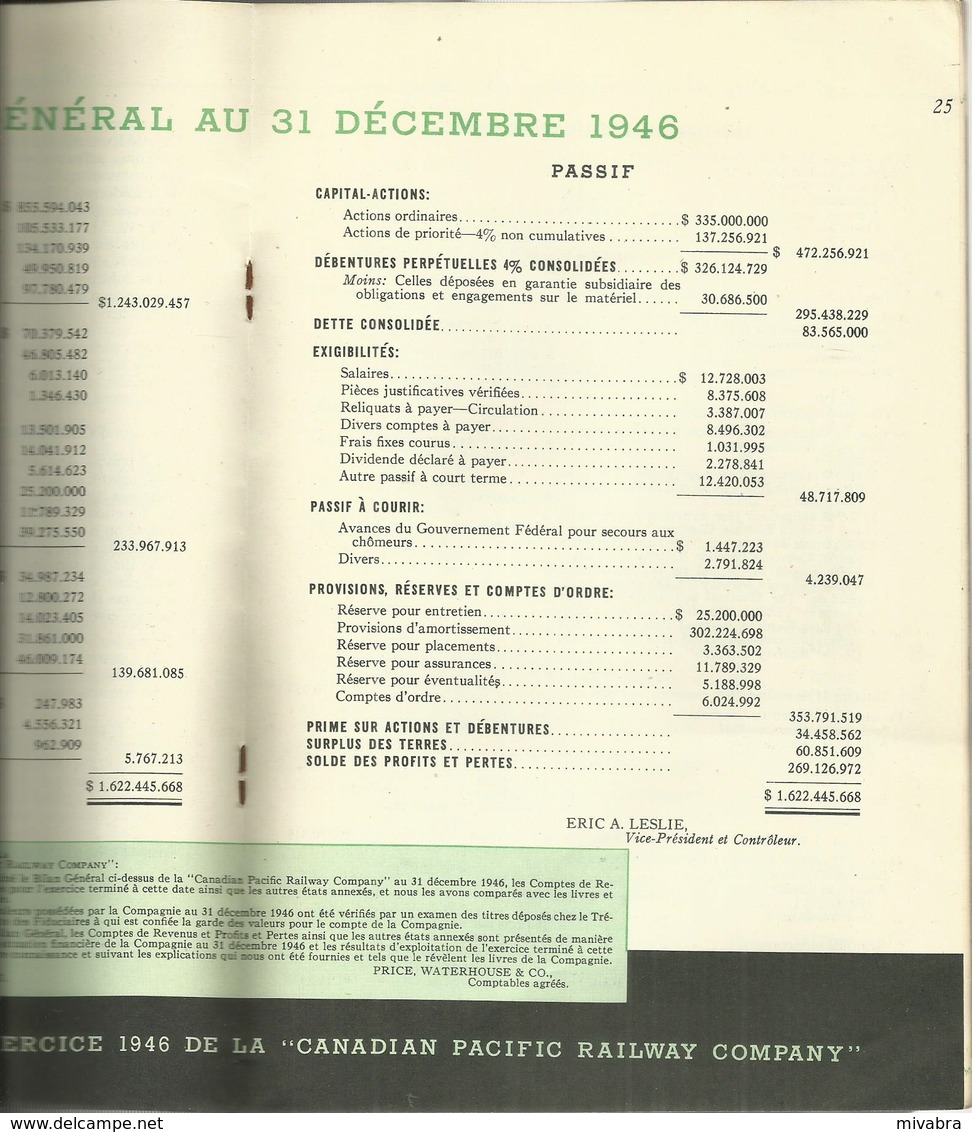 CANADIAN PACIFIC RAILWAY COMPANY - RAPPORT ANNUEL DE LA COMPAGNIE 1946 - COURBE DE JACK FISH ONTARIO - Bahnwesen & Tramways