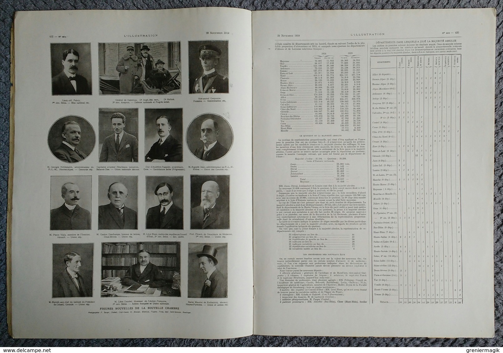 L'Illustration 4004 29 novembre 1919 Résultats des élections/Université de Strasbourg/Hindenburg et Ludendorff/Egypte