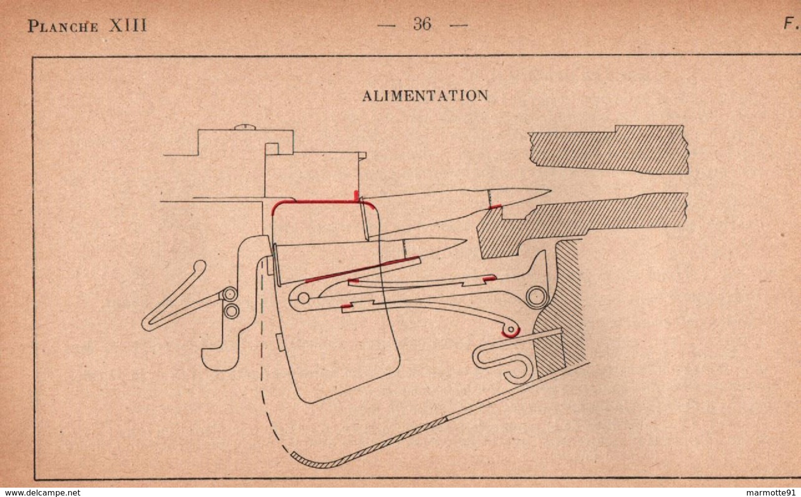 EXPOSE SCHEMATIQUE FONCTIONNEMENT ARMES PETIT CALIBRE FM 1924 LEBEL BERTIER CHAUCHAT HOTCHKISS PISTOLET REVOLVER - 1939-45