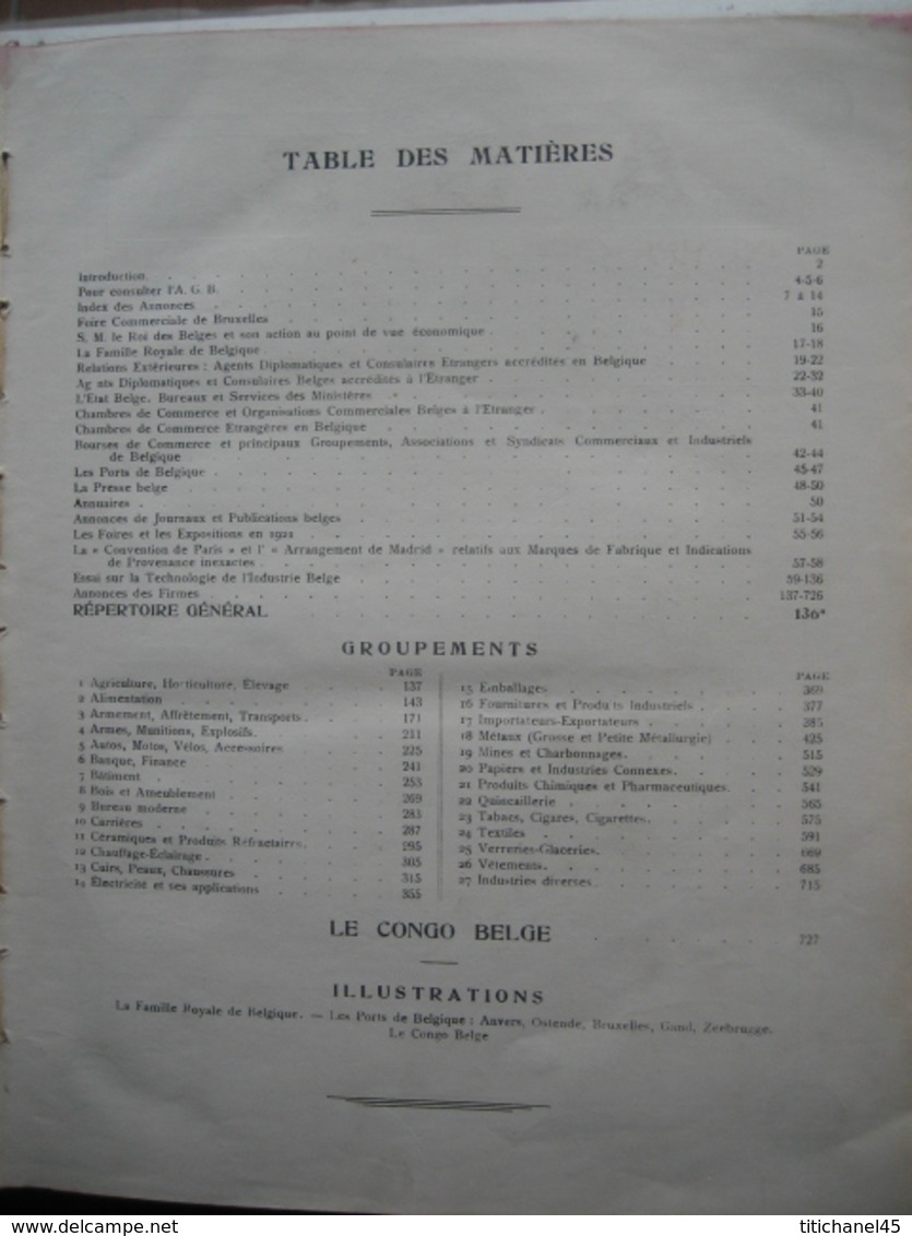 1921 ANNUAIRE GENERAL DE LA BELGIQUE INDUSTRIELLE, COMMERCIALE, MARITIME & COLONIALE - 1901-1940