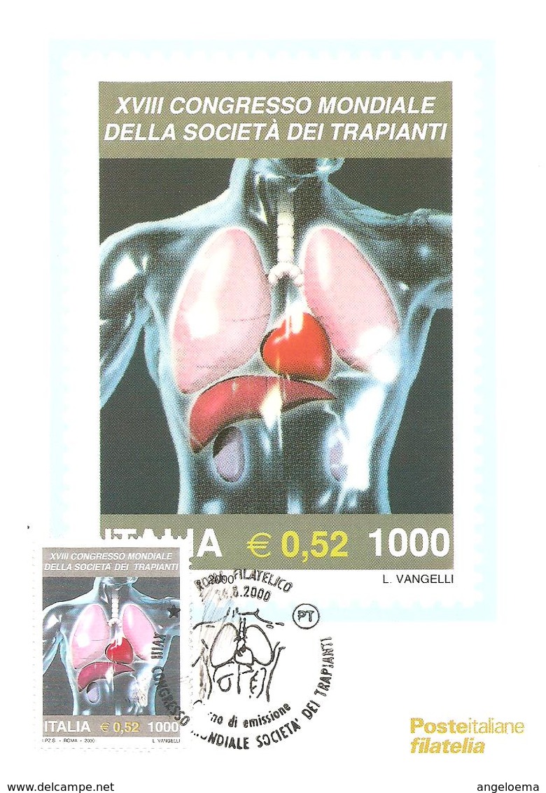 ITALIA - 2000 ROMA XVIII Congresso Mond. Società Dei Trapianti (organi) Ann. Fdc Su Cartolina PT - 1725 - Medicina