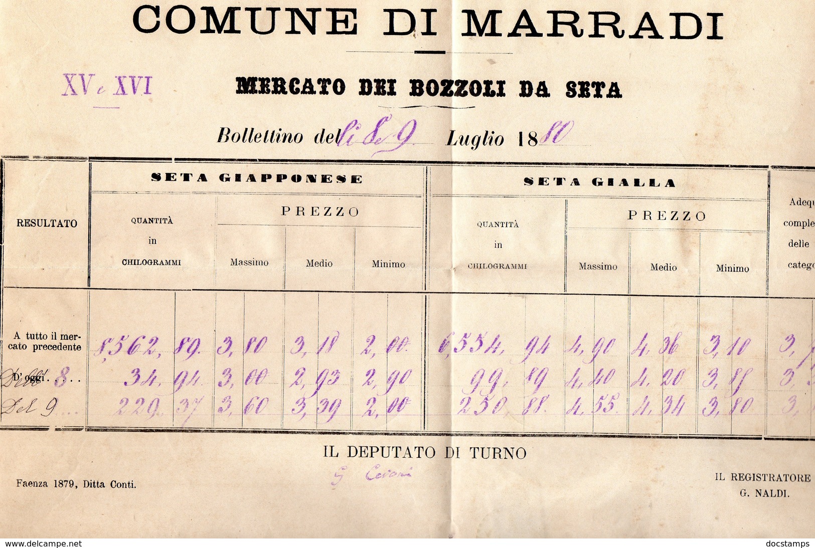 ##(DAN194)-1880- Piego Interessante Testo  Da Marradi, Annullo Numerale A Barre 1338 Per Borgo San Lorenzo-silkworms - Storia Postale