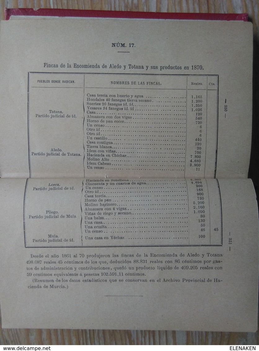 LIBRO ALEDO SU DESCRIPCIÓN E HISTORIA AÑO 1901 ORIGINAL,1ª EDICIÓN.RARO,UNICO PARA VENTA. Editorial: Madrid Año de publi