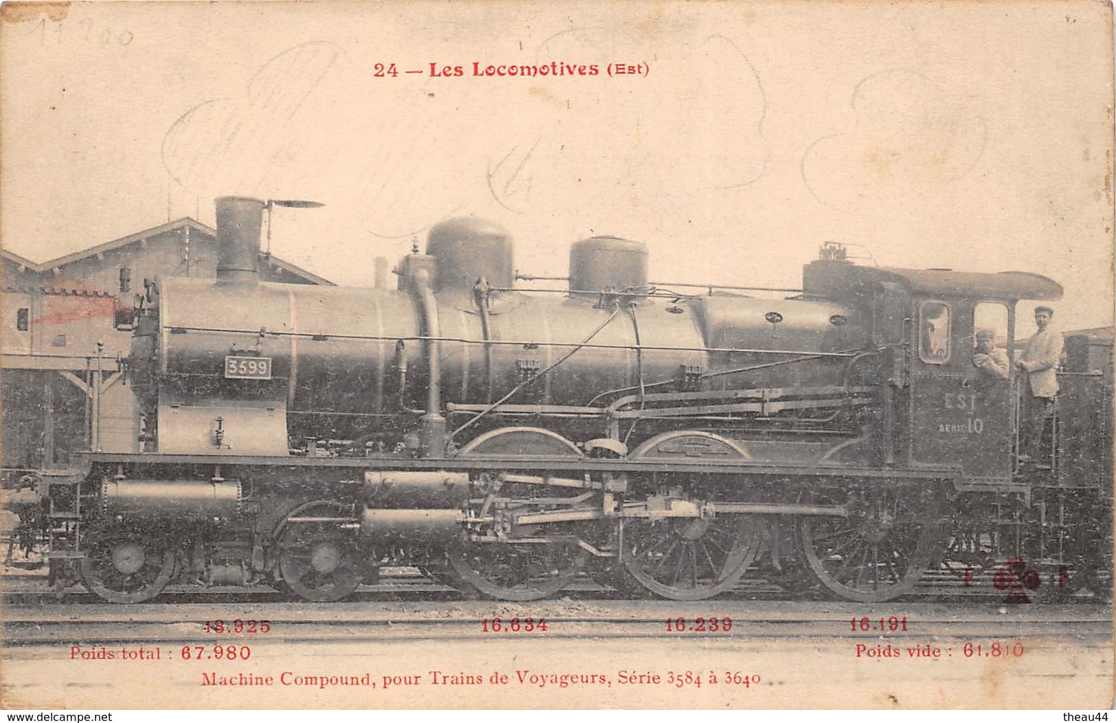 Les Locomotives  -   Machine Compound  N° 3599 Du Réseau EST  -  Cheminots  -  Chemin De Fer - Matériel