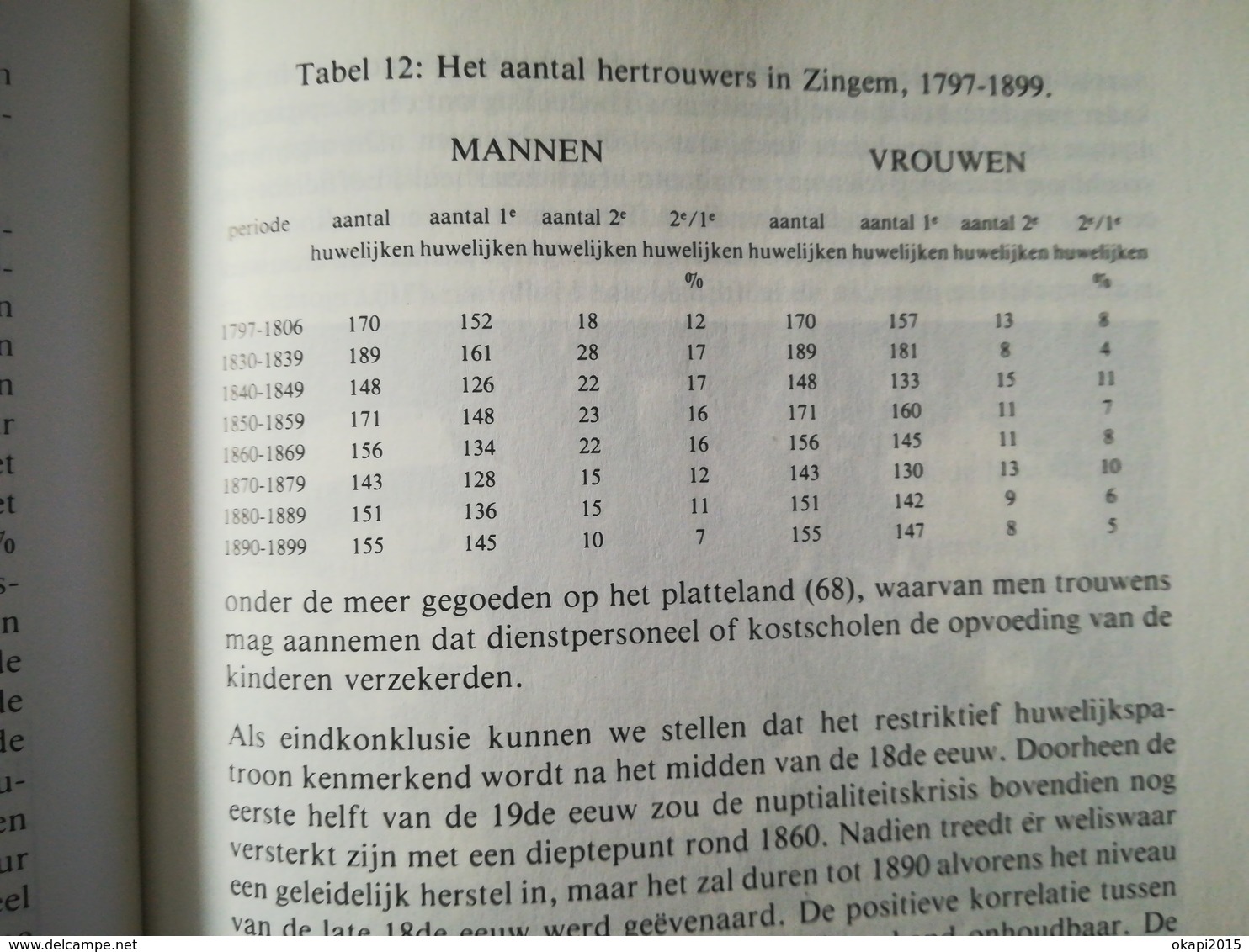 BOEREN EN BURGERS SOCIALE GESCHIEDENIS + OOST VLAANDEREN VAN RONSE TOT DE PINTE  2 BOEKEN RÉGIONALISME BELGIQUE BELGIË