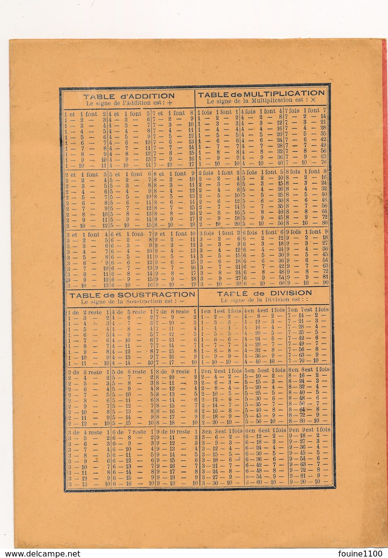 Protège-cahier Illustré  BISCOTTES LUC  ( CHATEAUROUX ) - Biscottes