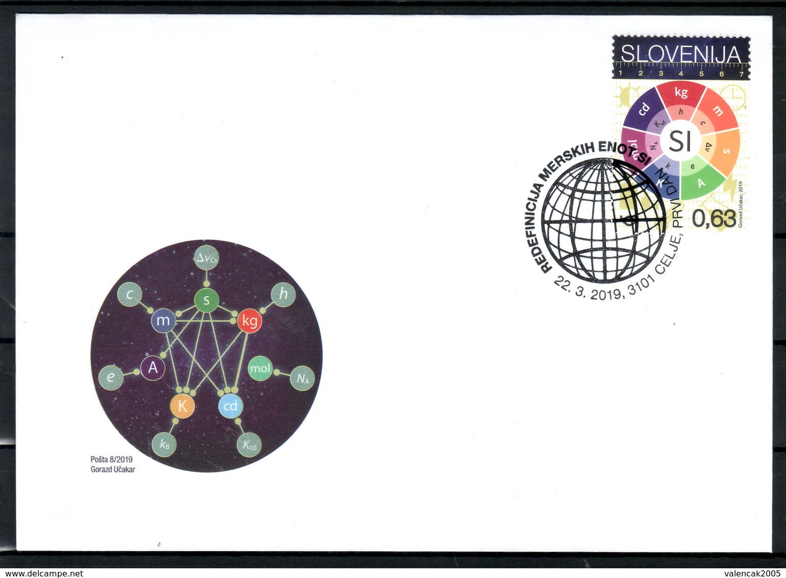 3333 D52 Slovenia 2019 FDC Science Redefinition International System Of Base Units - Sonstige & Ohne Zuordnung