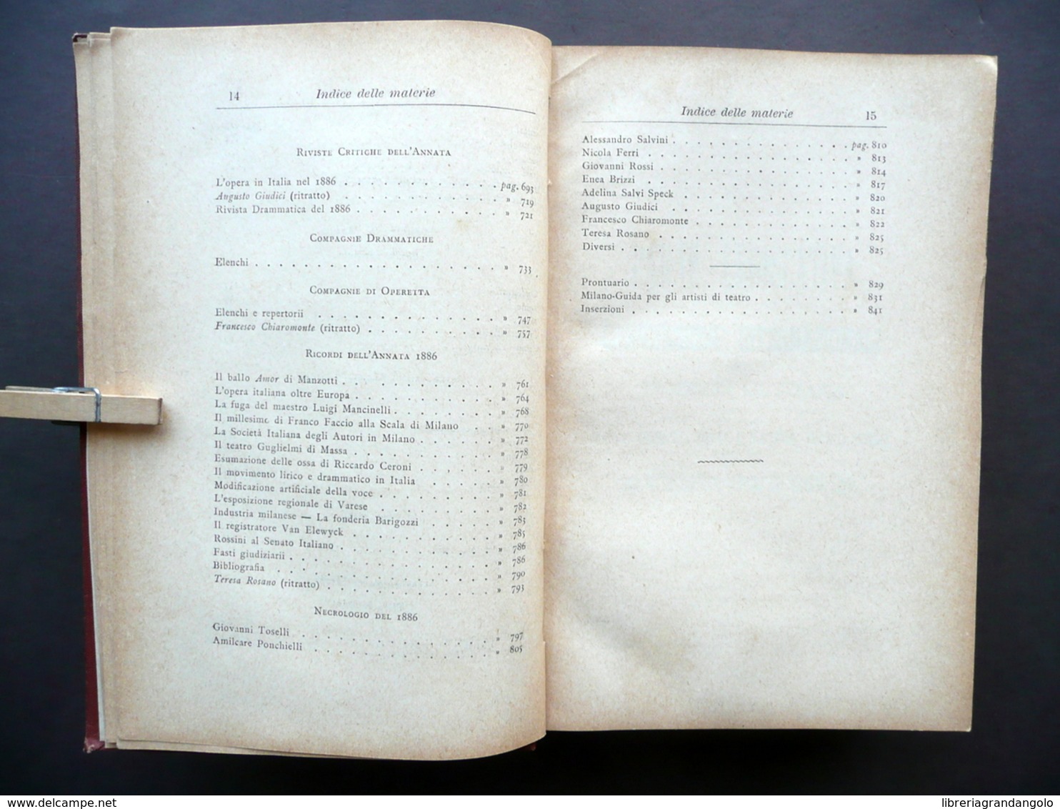 Annuario Teatrale Italiano Annata 1887 Enrico Carozzi Tip. Nazionale Milano Raro