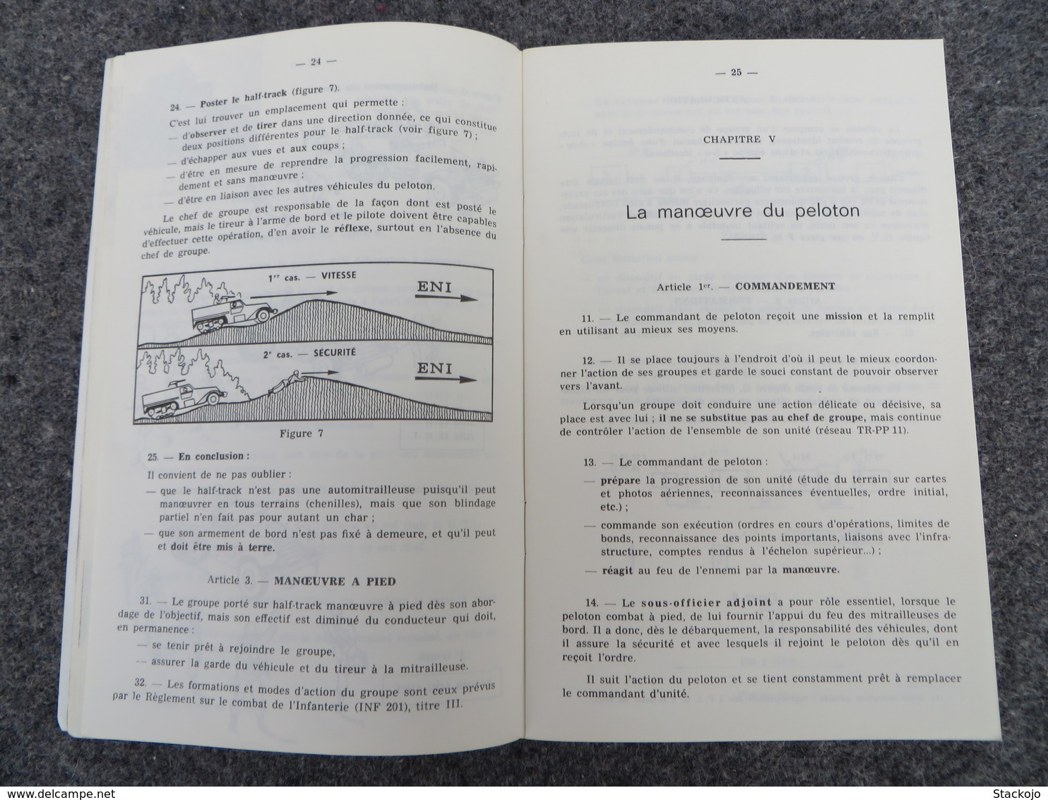 Le Peloton Porté sur Half-Traks - Document d'étude - 0/05