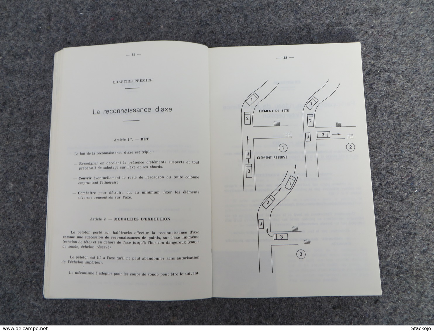 Le Peloton Porté sur Half-Traks - Document d'étude - 0/05