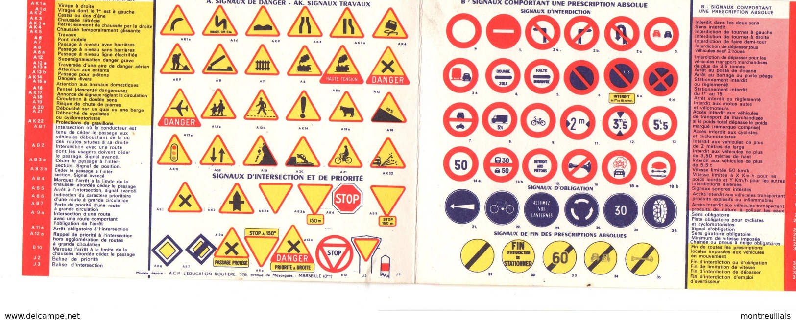 Dépliant Prévention Routière, Signalisation, Offert Par La Caisse D'épargne De VITRE, (35), 2 Volets, - Cars