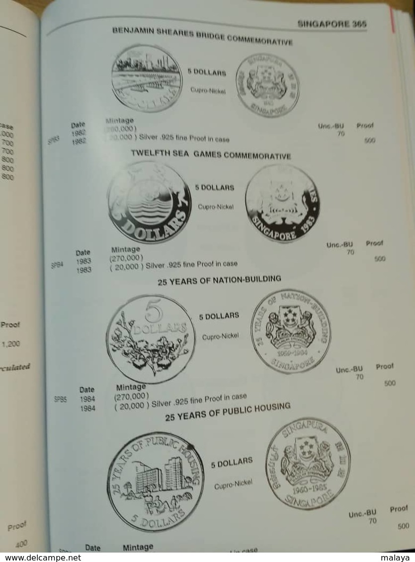 Malaysia Malaya Singapore sarawak Brunei Straits Borneo Japanese Occ Coin Paper Money Bank notes Catalogue Book Photo