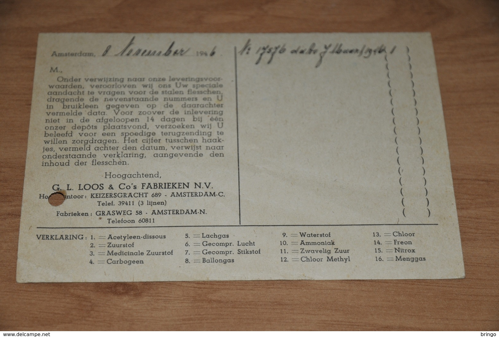 4    BEDRIJFSKAART  G.L. LOOS & CO'S FABRIEKEN N.V.  AMSTERDAM-C - Andere & Zonder Classificatie