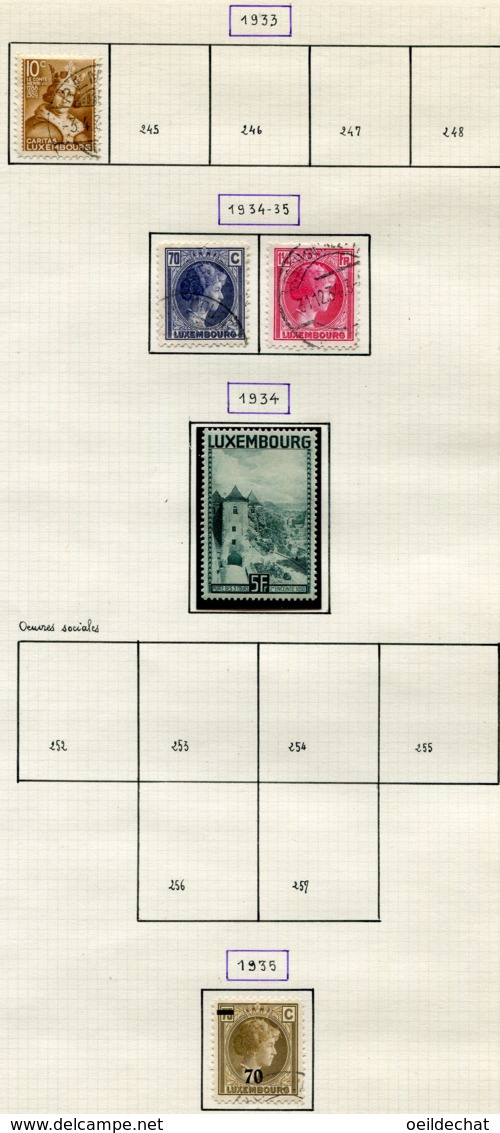 12043 LUXEMBOURG Collection Vendue Par Page N° 244, 249/50, 251, 258 */ °     1929- 32    B/TB - Sammlungen