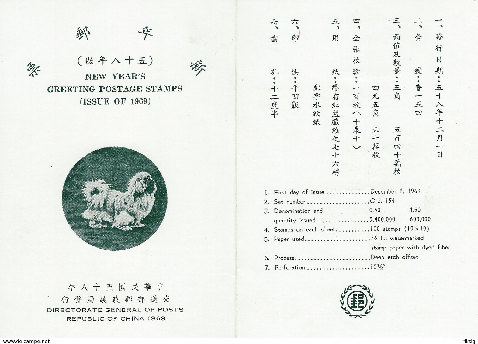 China - Dogs. New Year`s Greeting Postage Stamps Issue Of 1969.  B-2615 - Dogs