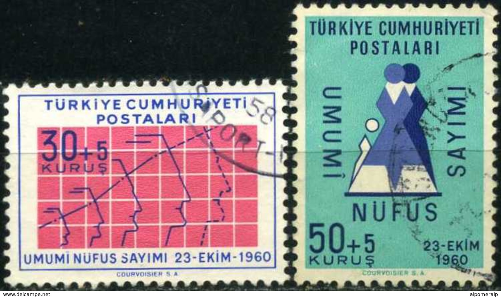 TURKEY 1960 - Mi. 1776-77 O, The Census - Gebraucht
