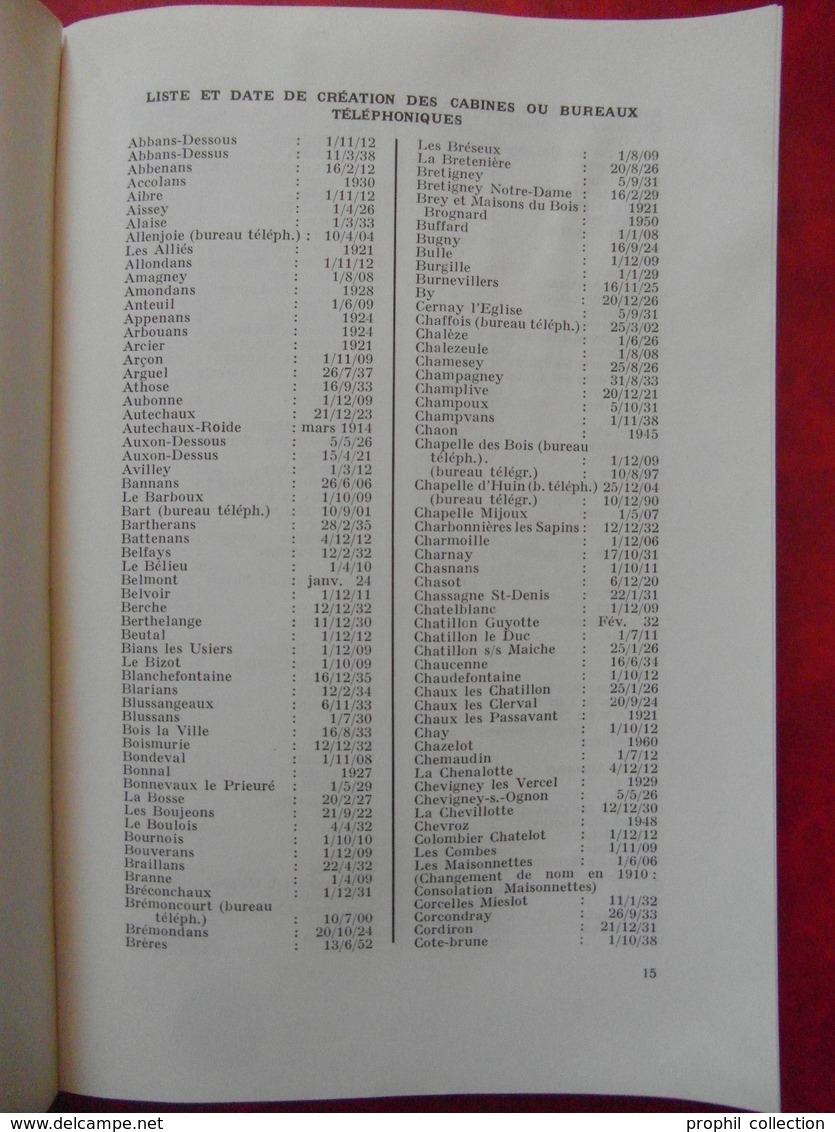 LIVRE : " Histoire Postale Du Département Du Doubs " (1973) - 305 Pages / Par FALLOT Pierre - Oblitérations