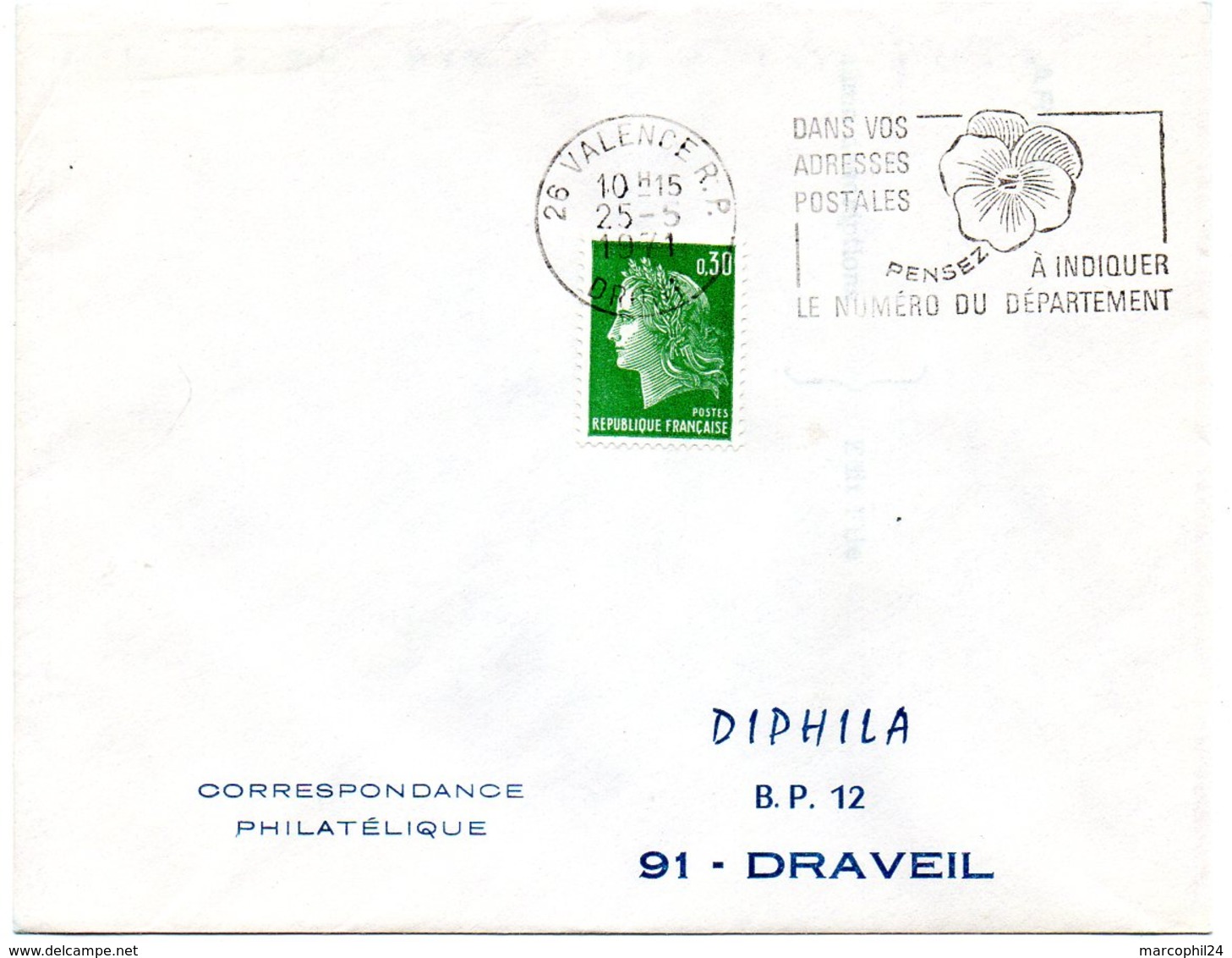 DROME - Dépt N° 26 = VALENCE RP  1971 =  FLAMME Codée à DROITE = SECAP ' PENSEZ à INDIQUER NUMERO DEPARTEMENT ' - Mechanical Postmarks (Advertisement)