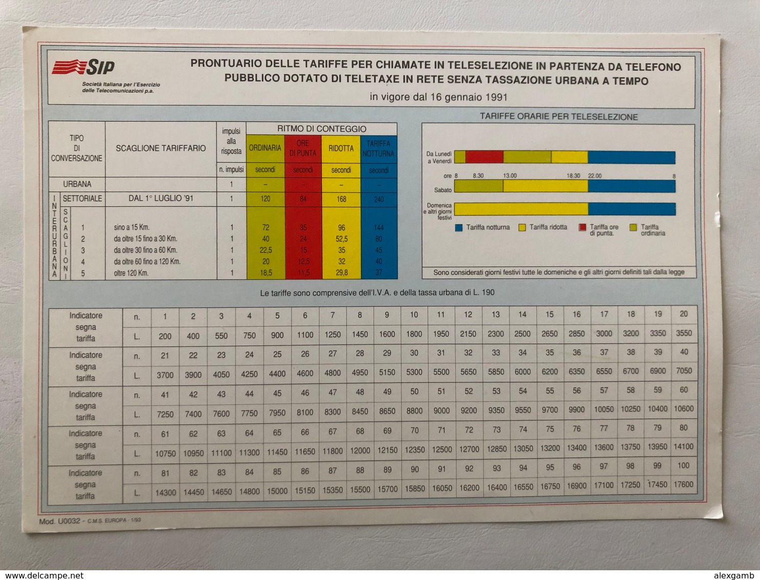 SIP - PRONTUARIO DELLE TARIFFE PER CHIAMATE IN TELESELEZIONE DA TELEFONO PUBBLICO IN VIGORE DAL 16/01/1991 COME DA FOTO - Materiale