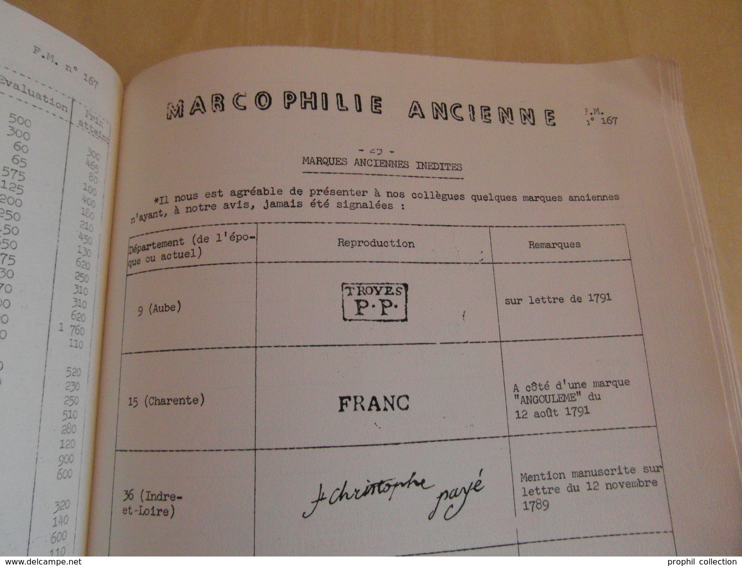 LES FEUILLES MARCOPHILES N° 167 (DECEMBRE 1965 / 120 PAGES / PLUSIEURS PHOTOS) - BULLETIN DE L'UNION MARCOPHILE - Philately And Postal History