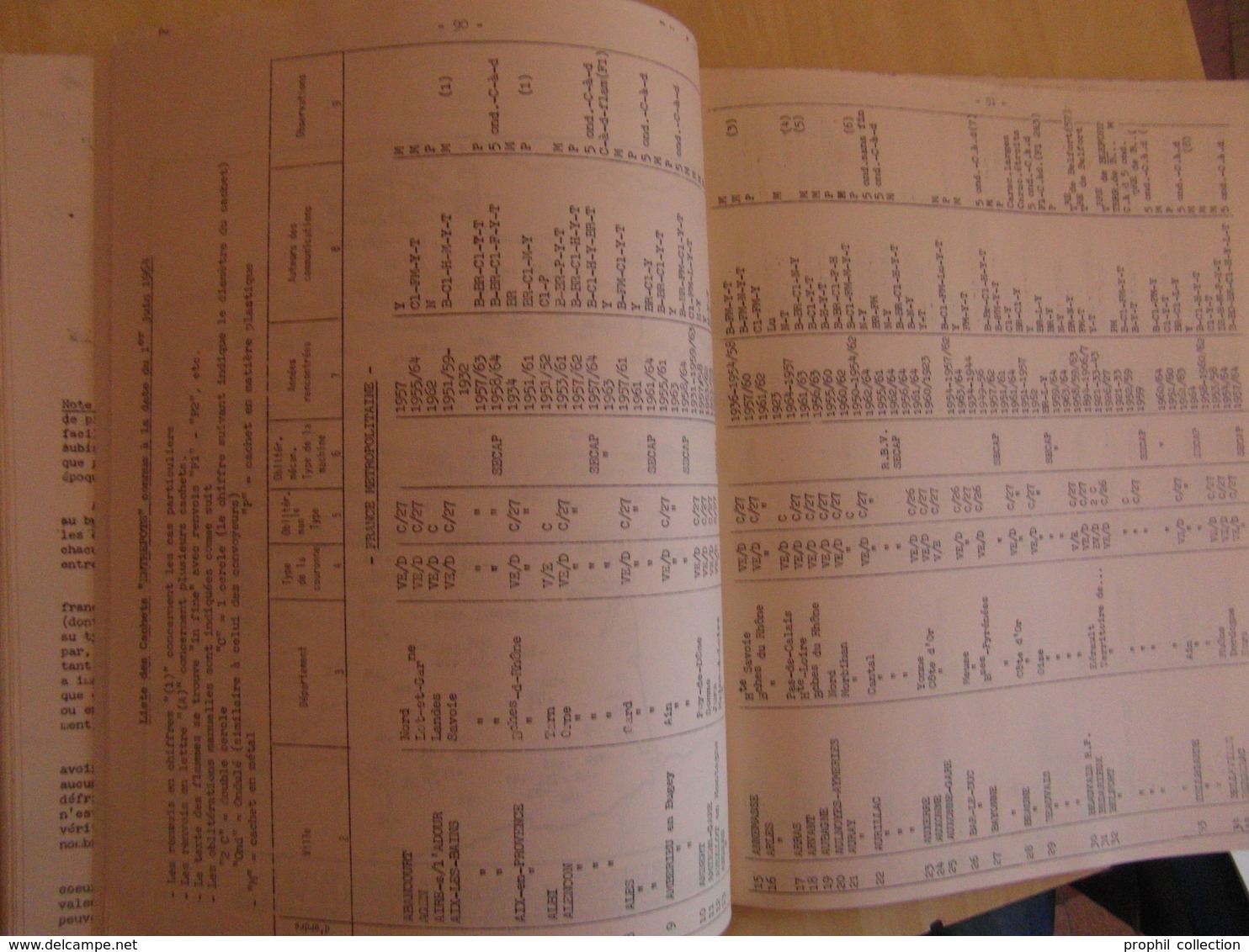 LES FEUILLES MARCOPHILES N° 164 (MARS 1965 / 132 PAGES / PLUSIEURS PHOTOS) - BULLETIN DE L'UNION MARCOPHILE