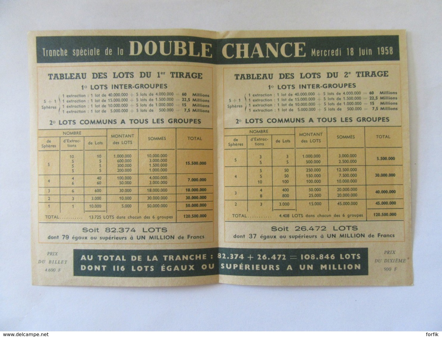 Carte Publicitaire Pour La Loterie Nationale Du 18 Juin 1958 - Tranche De La Double Chance - Advertising