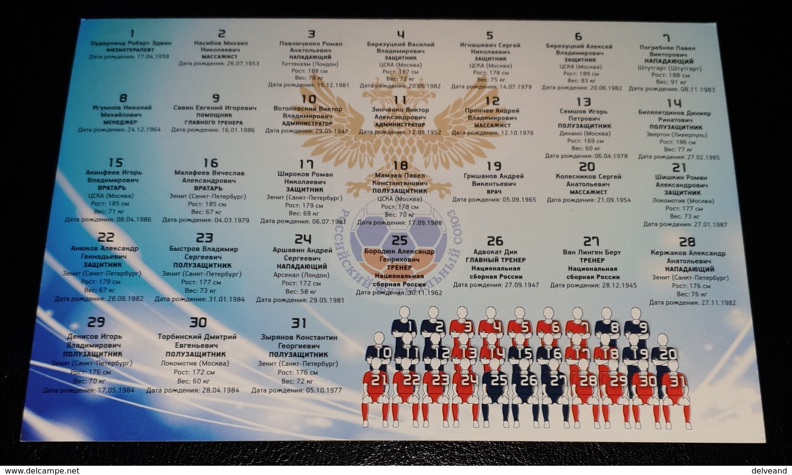 CARTOLINA NAZIONALE DI CALCIO RUSSIA 2011-RUSSIA FOOTBALL NATIONAL TEAM/EQUIPE POSTCARD-FORMATO/SIZE ~12X17 CM - Calcio