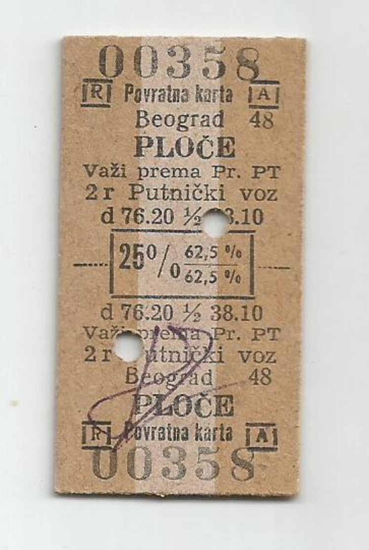 Railway Train ROUND-TRIP Ticket Yugoslavia BEOGRAD - PLOCE - BEOGRAD 25.VII.1968. - Europe