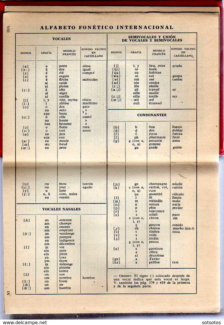 DICTIONAiRE Français - Espagnol Et Espagnol - Français: LAROUSSE (1973), 416+464+XXXII Pages - In Good Condition - Woordenboeken