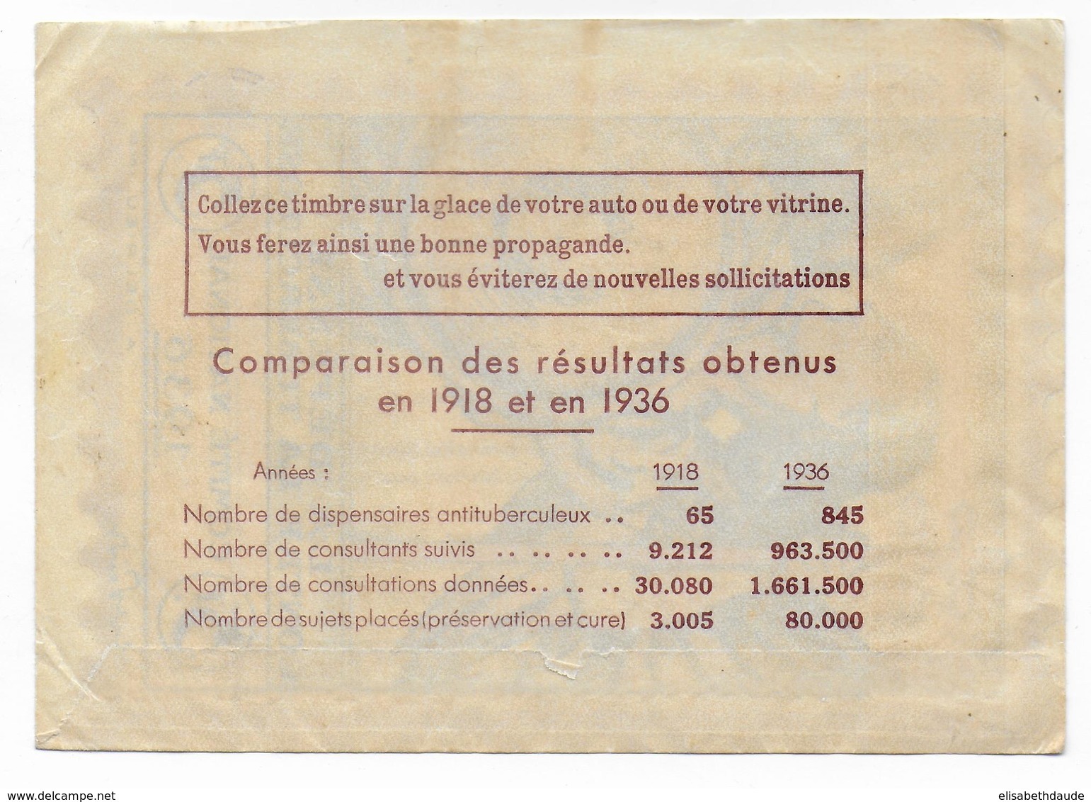 1936 - VIGNETTE TUBERCULOSE GRAND FORMAT 160X115 à COLLER Sur VITRINE Ou AUTO Dans Son ENVELOPPE CRISTAL - Antitubercolosi