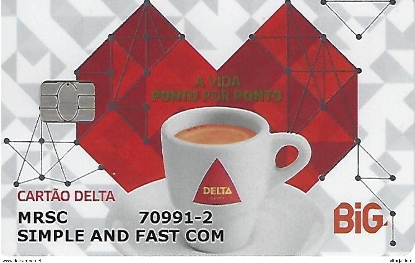 PORTUGAL - Delta Café - Enterprise Credit Card - Cartes De Crédit (expiration Min. 10 Ans)