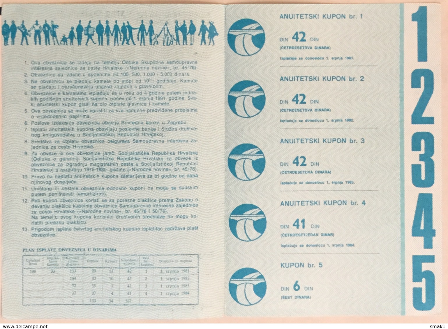 AKTIE  BOND   SHAREHOLDING   CROATIA  MOTORWAY CONSTRUCTION  1976 - Trasporti