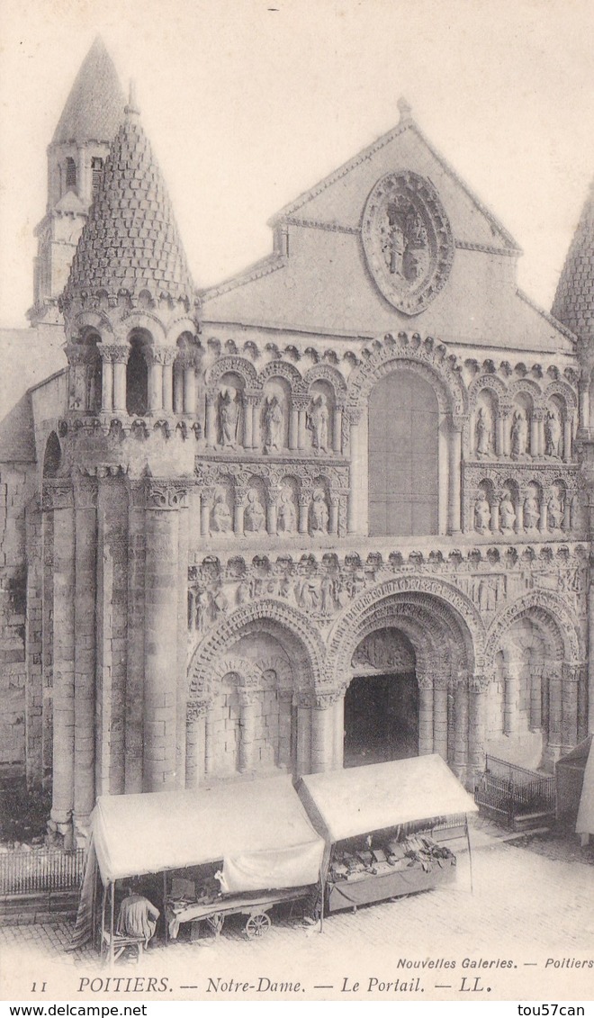 POITIERS - VIENNE  - (86) - CPA ANIMÉE.- LE MARCHE DEVANT NÔTRE-DAME. - Poitiers