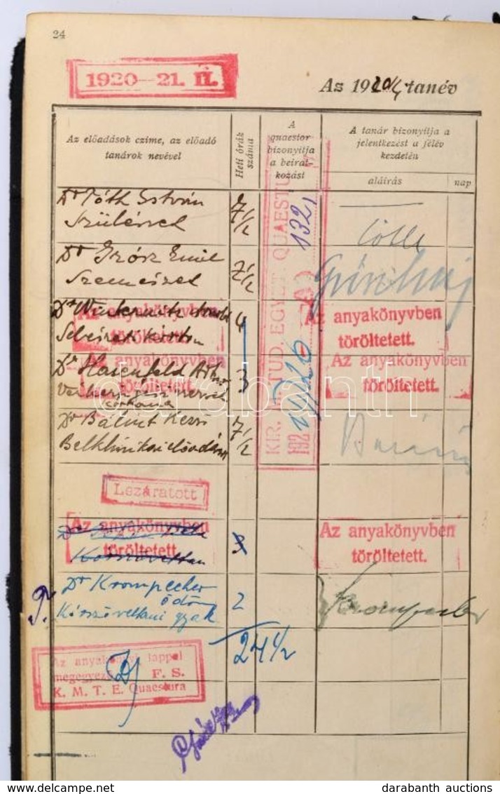 1920 Orvosi Leckekönyv Benne Híres Tudósok, Mint Eötvös Lóránd, Lenhossék Mihály és Mások Aláírásaival. Megviselt. - Other & Unclassified