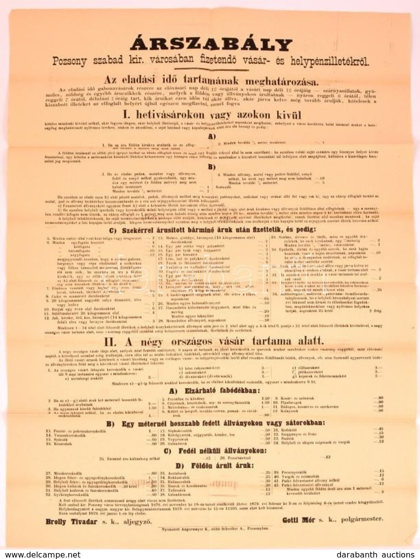 1879 Pozsony Vásárok Tartásáról Szóló Nagyméretű Hirdetmény 60x80 Cm - Non Classés