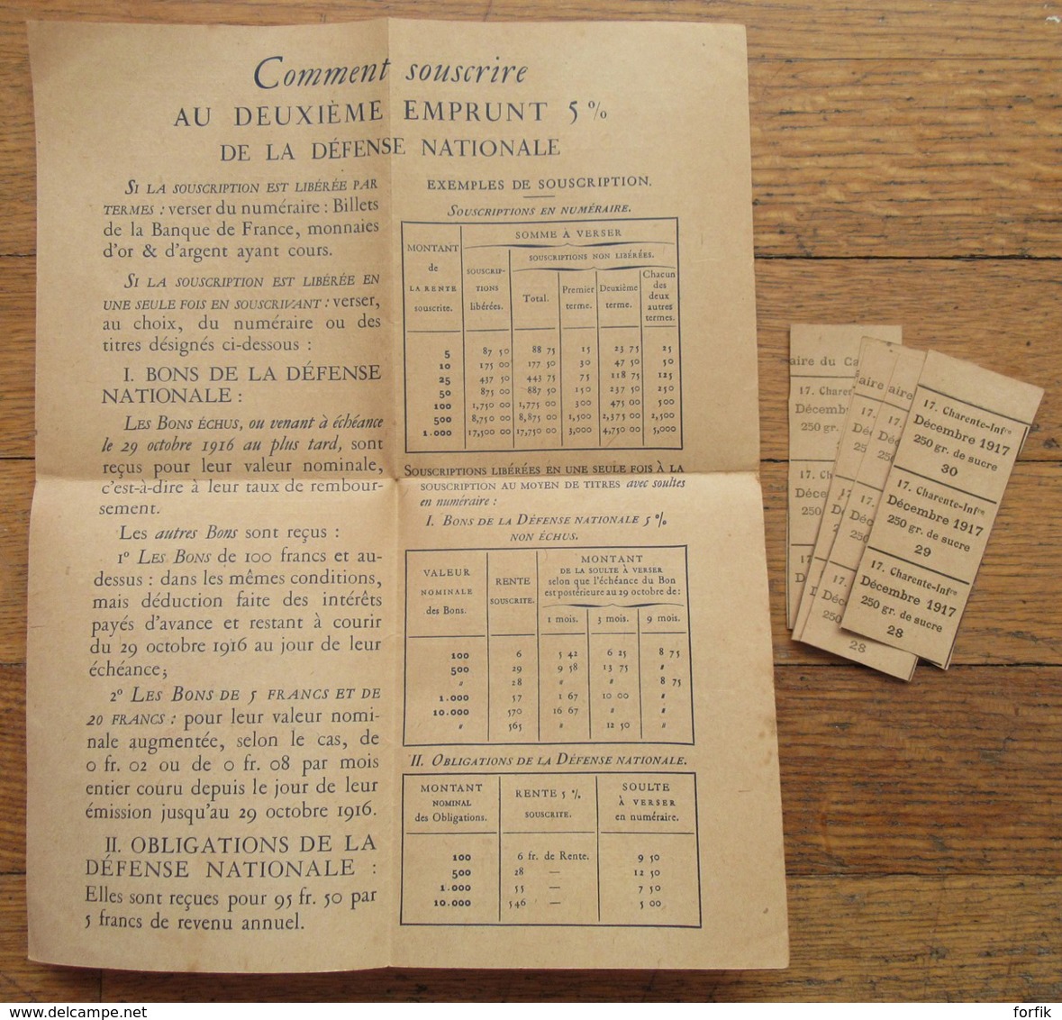 France - Lot De 6 Documents Pour L'emprunt De La Défense Nationale (Guerre 14-18) Dont Un Tract Aux Maires De France - Collections