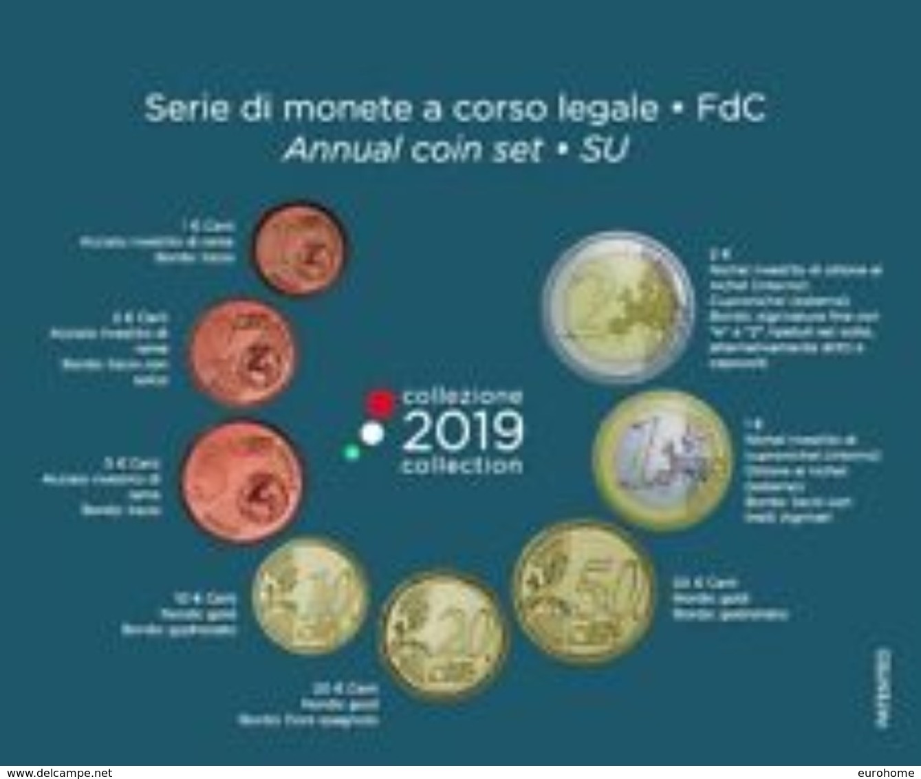 Italie  2019   BU Met De 1ct Tot 2 Euro - Coffret Avec Les 8 Pièces De 1ct à 2 Euro !! - Italy